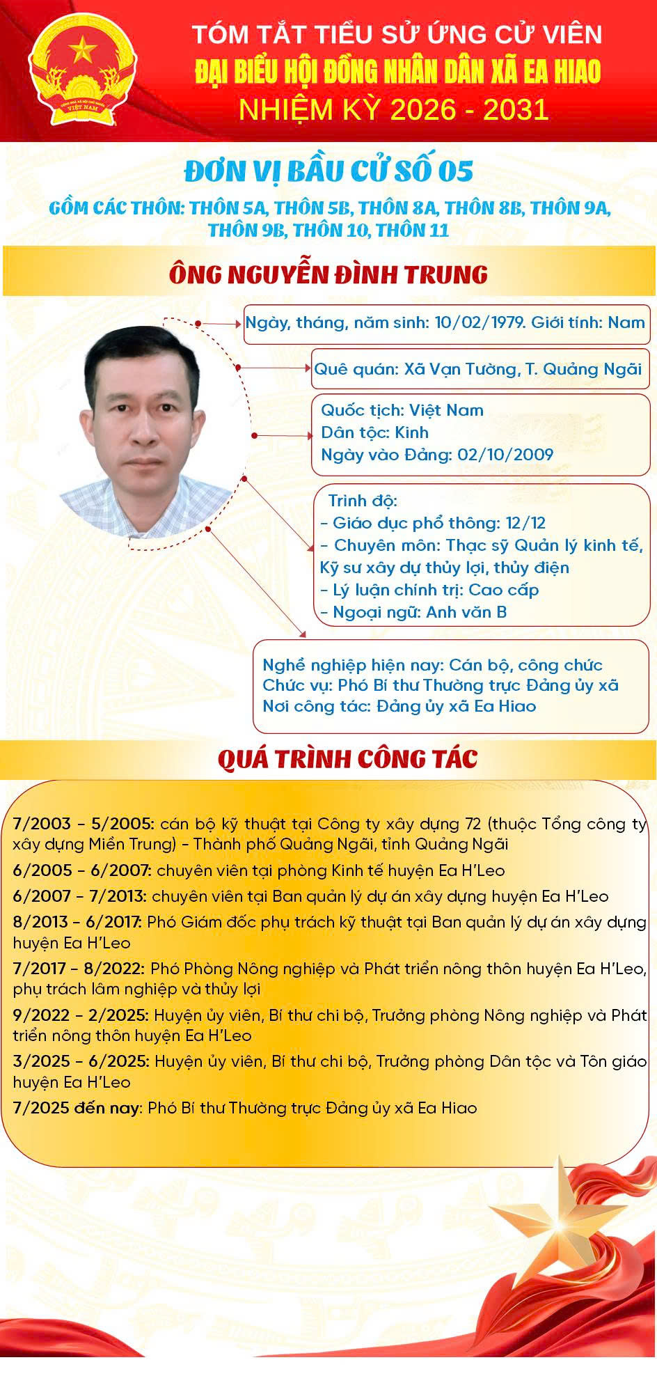 NGUYỄN ĐÌNH TRUNG